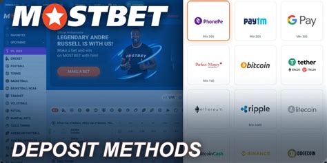 mostbet deposit methods india|MostBet Payment Methods .